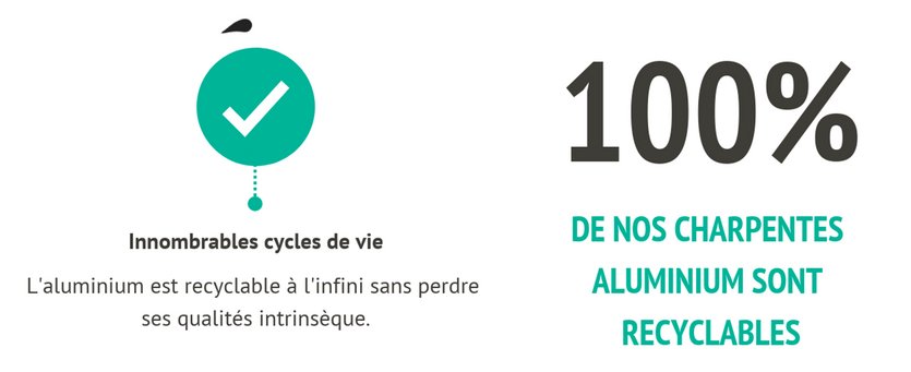 Charpente 100% recyclable