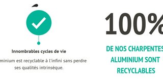 Journée du recyclage Charpente 100% recyclable